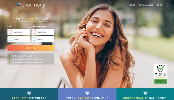 eHarmony Canada 2025 Review: Is the Algorithm Still Worth the Cash? (Spoiler: We Got 3 Real Dates in 30 Days)